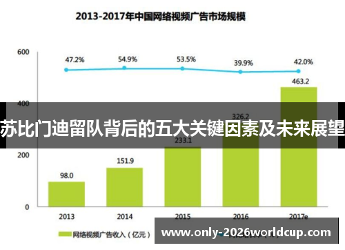 苏比门迪留队背后的五大关键因素及未来展望