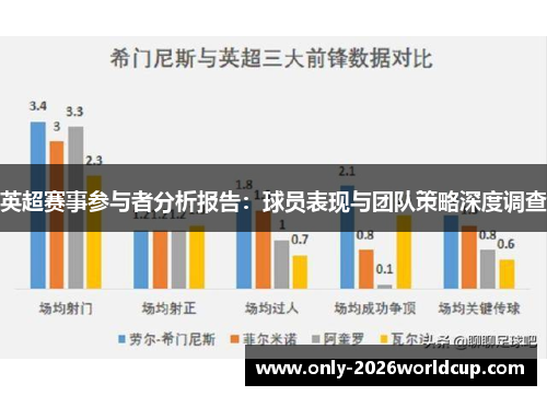 英超赛事参与者分析报告:球员表现与团队策略深度调查 英超赛事参与者分析报告:球员表现与团队策略深度调查