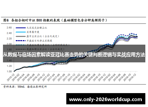 从数据与临场因素解读亚冠比赛走势的关键判断逻辑与实战应用方法 从数据与临场因素解读亚冠比赛走势的关键判断逻辑与实战应用方法