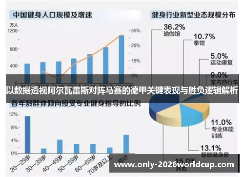 以数据透视阿尔瓦雷斯对阵马赛的德甲关键表现与胜负逻辑解析 以数据透视阿尔瓦雷斯对阵马赛的德甲关键表现与胜负逻辑解析