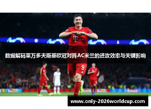 数据解码莱万多夫斯基欧冠对阵AC米兰的进攻效率与关键影响 数据解码莱万多夫斯基欧冠对阵AC米兰的进攻效率与关键影响