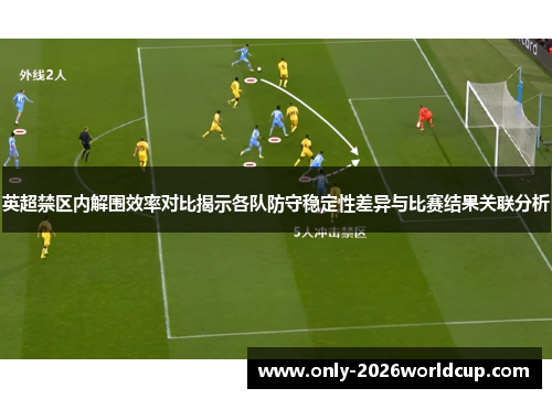 英超禁区内解围效率对比揭示各队防守稳定性差异与比赛结果关联分析