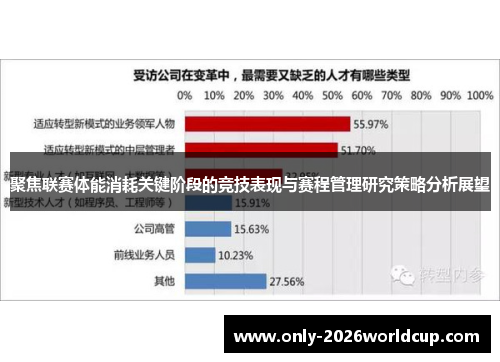 聚焦联赛体能消耗关键阶段的竞技表现与赛程管理研究策略分析展望