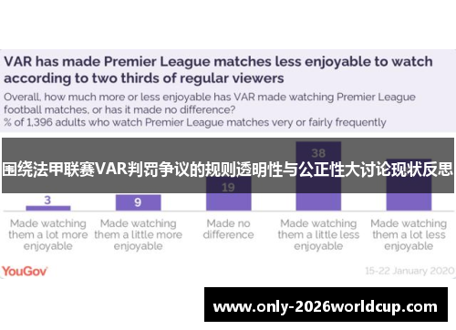 围绕法甲联赛VAR判罚争议的规则透明性与公正性大讨论现状反思