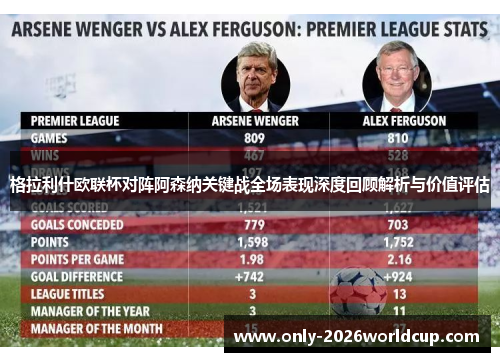 格拉利什欧联杯对阵阿森纳关键战全场表现深度回顾解析与价值评估