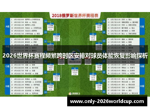 2026世界杯赛程频繁跨时区安排对球员体能恢复影响探析